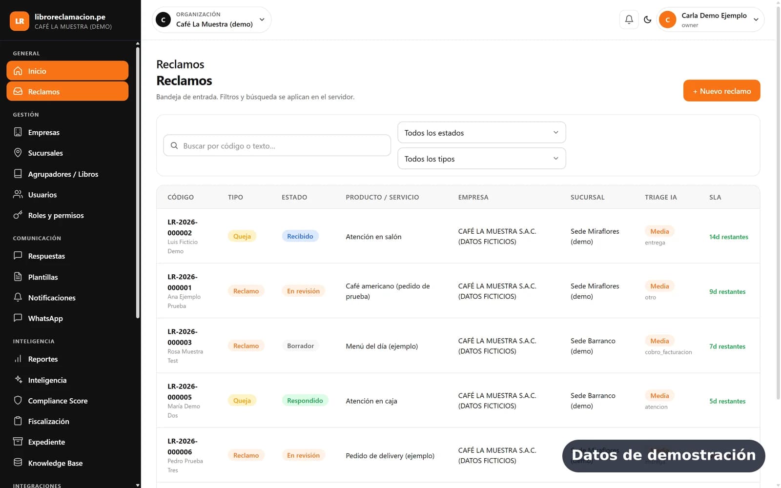 Bandeja de reclamos del panel (datos de demostración)